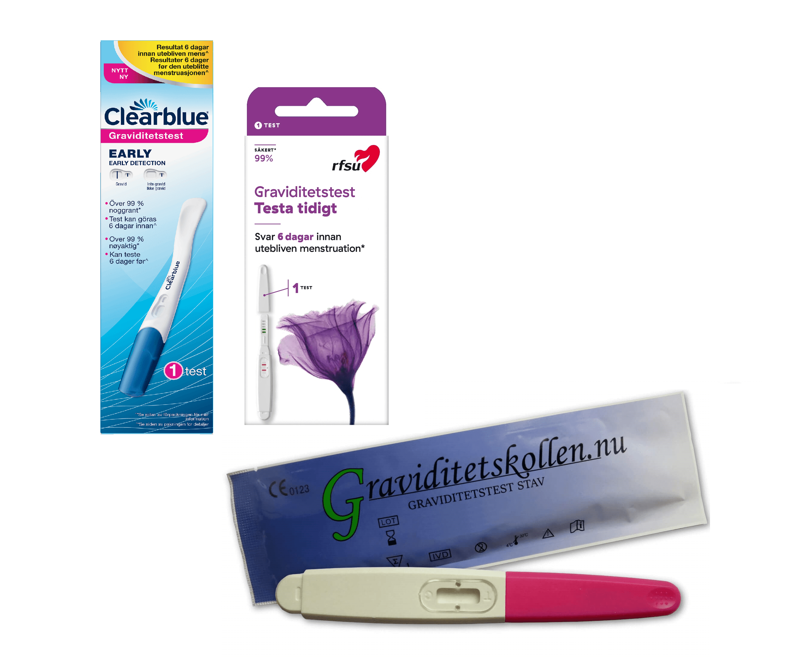 Testa Tidigt-Paket