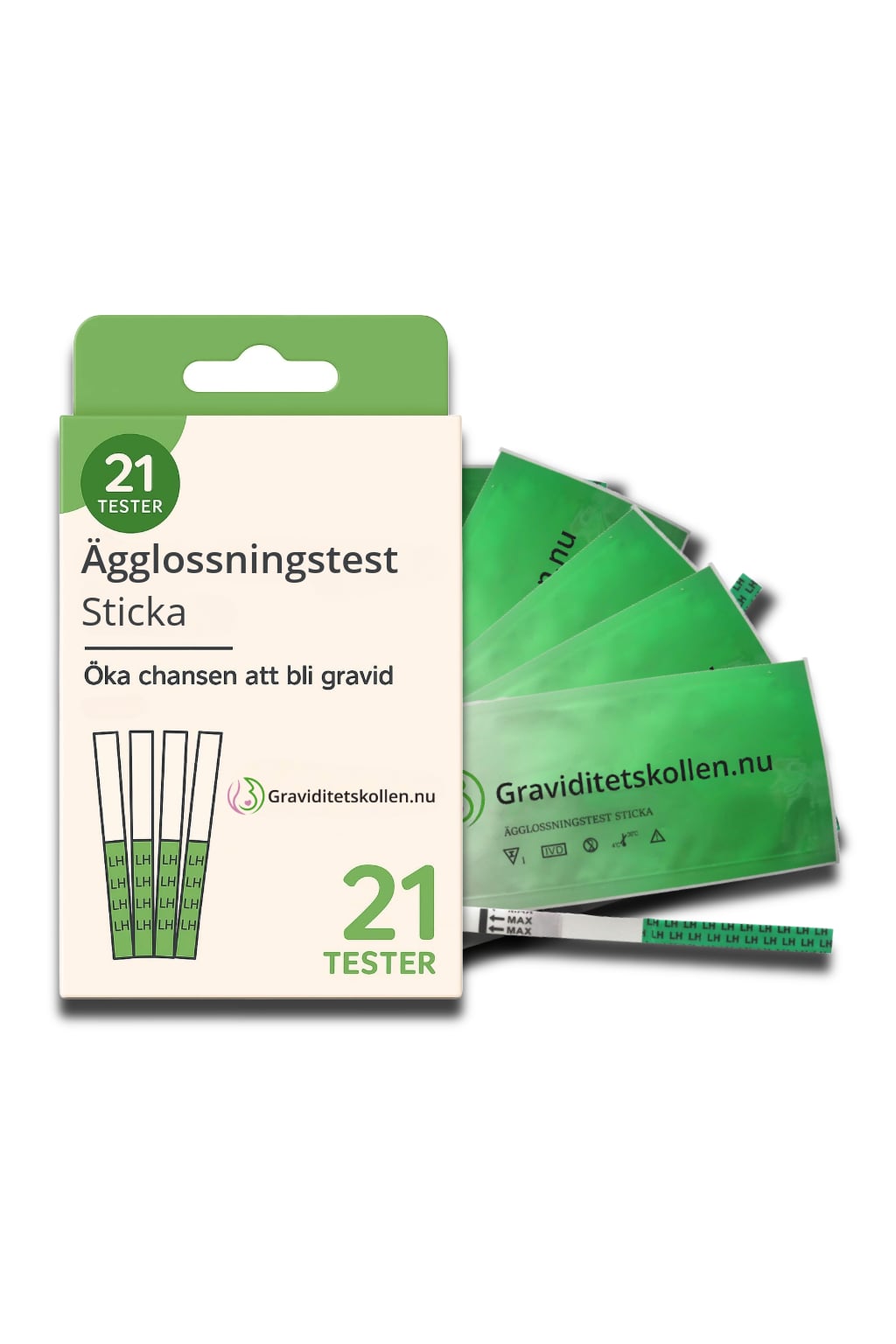 21 st. Ägglossningstest sticka
